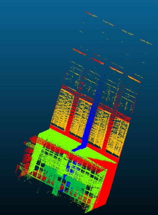 Segmentation Results