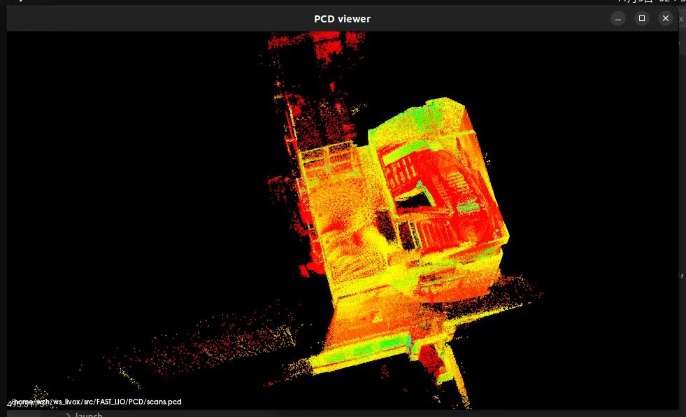 Sim2Sim - Elevation Map 2